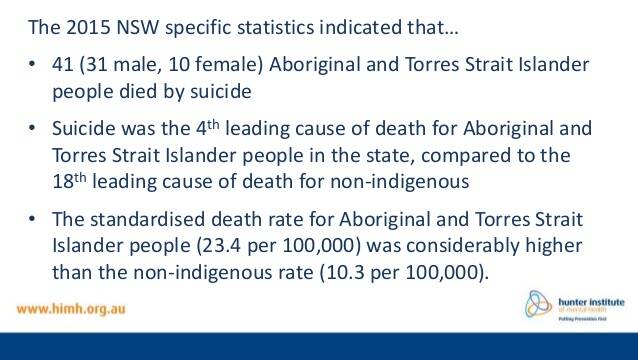 WIDENING GAP: The suicide rate for Aboriginal and Torres Strait Islander people is more than twice as high than non-indigenous people. Source: Mindframe.