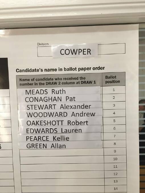 The Cowper ballot order